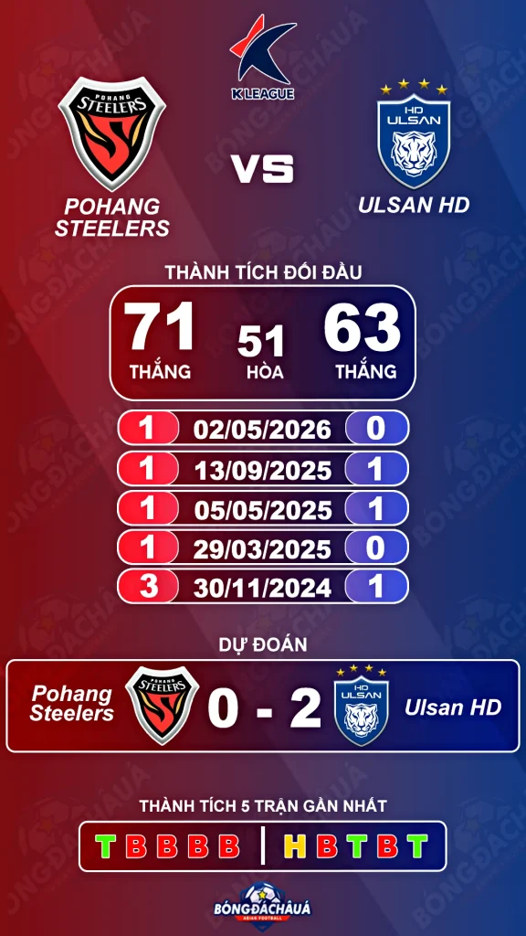 Pohang-Steelers-vs-Ulsan-HD-FC-08-08