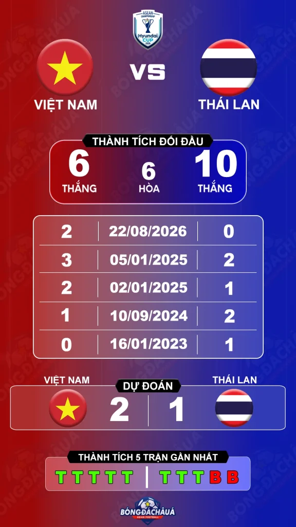 Viet-Nam-vs-Thai-Lan-26-08