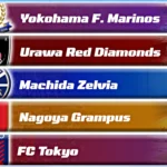 5 Trận Đấu Đông Khán Giả Nhất J1 League 2026/27