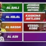 7 Ứng Cử Viên Cho Chức Vô Địch AFC Champions League Elite 202627