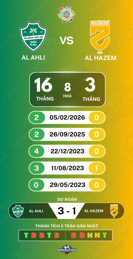 Al-Ahli-vs-Al-Hazem-12-09
