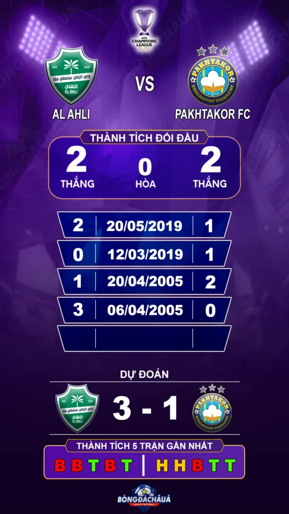 Al-Ahli-vs-Pakhtakor-15-09