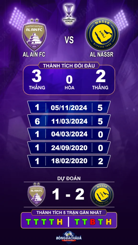Al-Ain-vs-Al-Nassr-15-09
