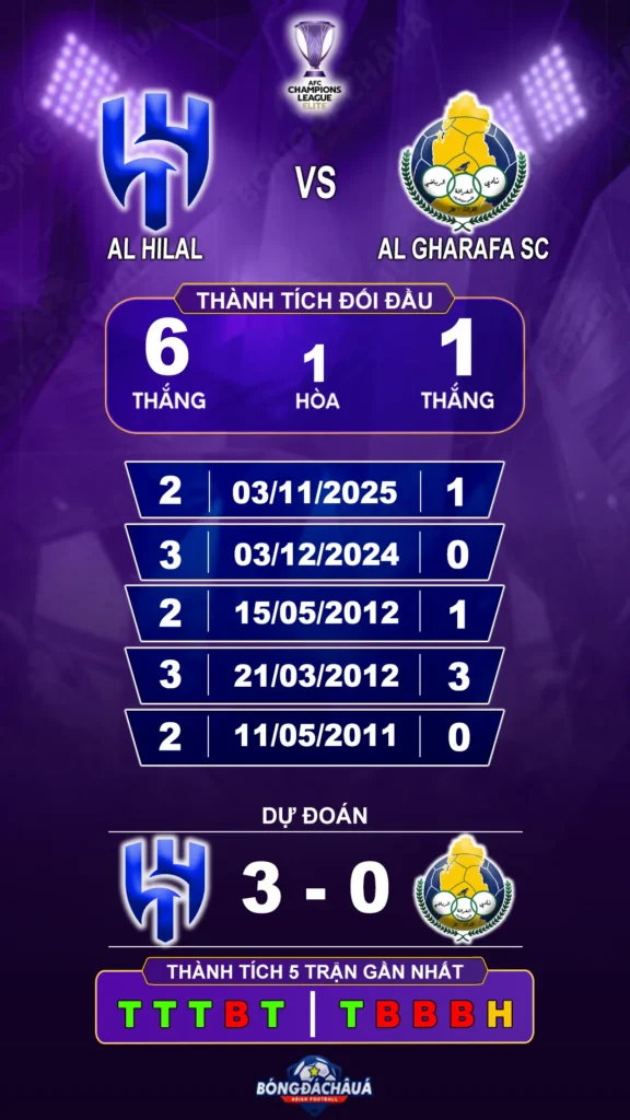 Al Hilal vs Al Gharafa-16-09
