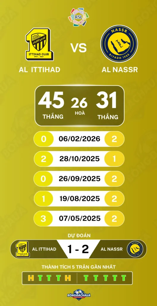 Al-Ittihad-vs-Al-Nassr-06-09