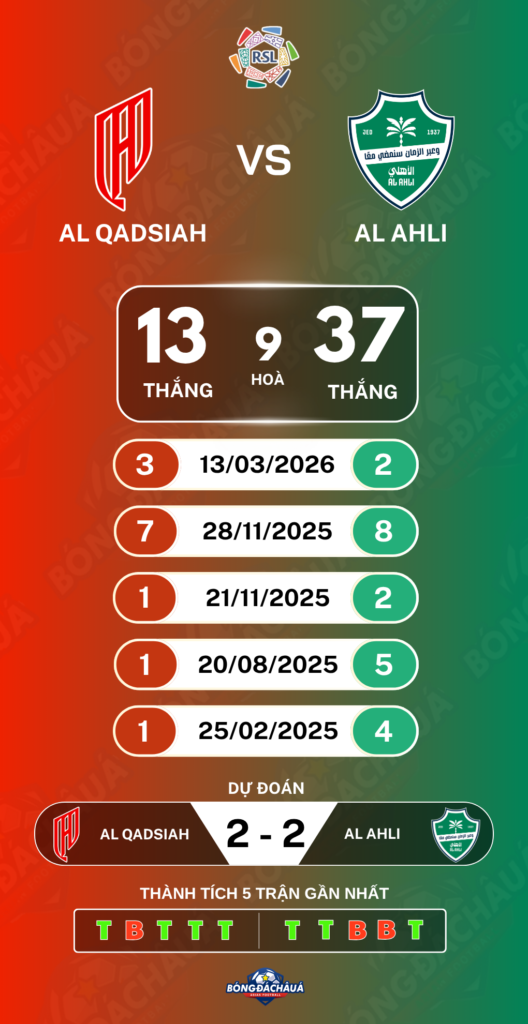 Al-Qadsiah-vs-Al-Ahli-09-09