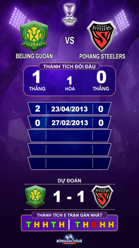 Beijing-FC-vs-Pohang-Steelers-15-09
