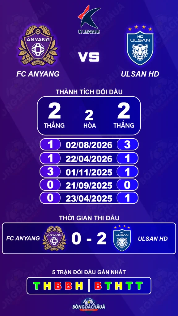 FC-Anyang-vs-Ulsan-HD-19-09