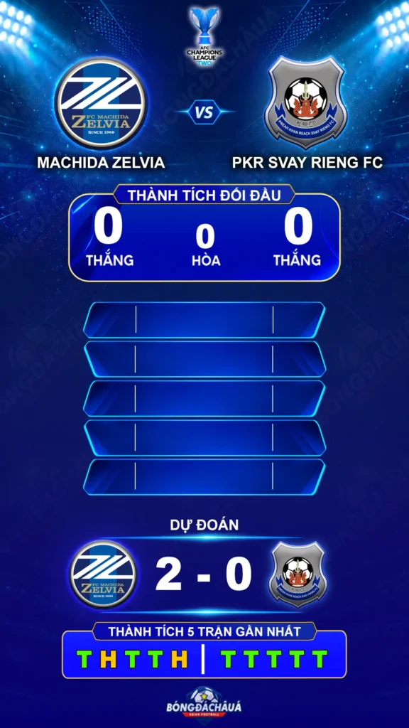 FC-Machida-Zelvia-vs-Preah-Khan-Reach-Svay-Rieng-17-09