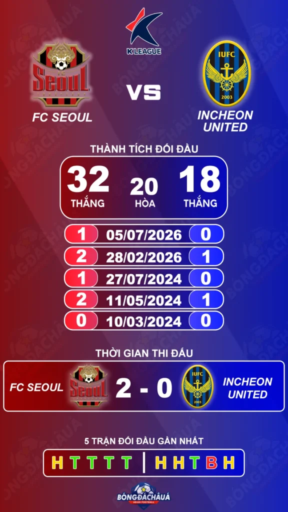 FC-Seoul-vs-Incheon-United-05-09