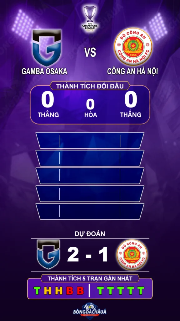 Gamba-Osaka-vs-Cong-an-Ha-Noi-15-09
