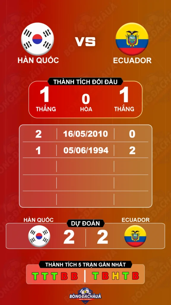 Han-quoc-vs-ecuador-24-09