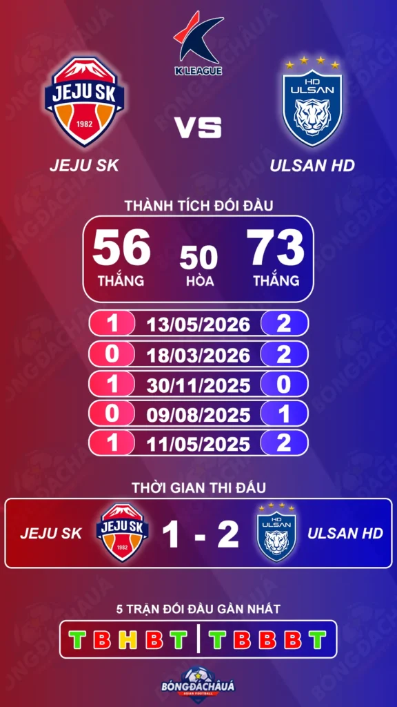 Jeju-SK-vs-Ulsan-HD-05-09
