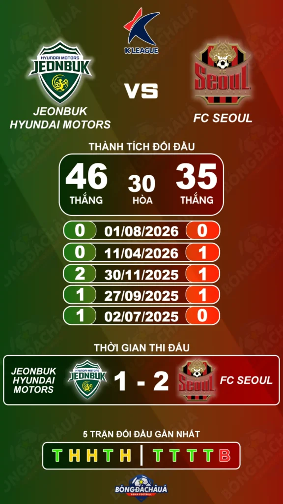 Jeonbuk-Hyundai-Motors-vs-FC-Seoul-12-09