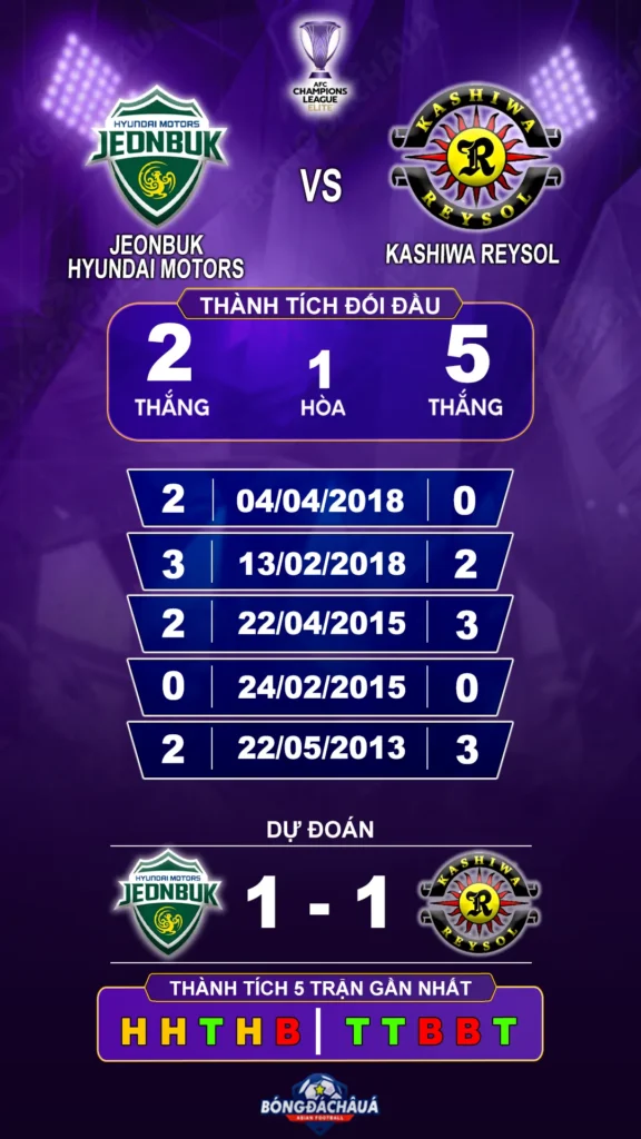 Jeonbuk-Hyundai-Motors-vs-Kashiwa-Reysol-16-09