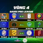 Kết Quả Saudi Pro League 2026/27 Vòng 4