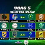 Kết Quả Saudi Pro League 202627 Vòng 5