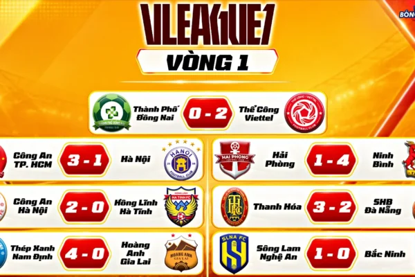 Kết Quả Vòng 1 V-League 202627