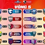 Kết Quả Vòng 5 J1 League 2026/27