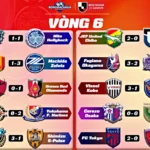 Kết Quả Vòng 6 J1 League 202627