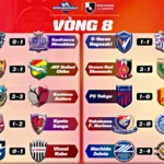 Kết Quả Vòng 8 J1 League 2026/27