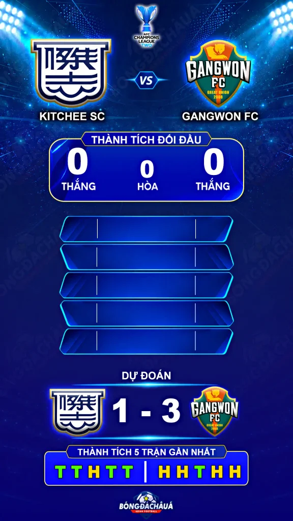 Kitchee-SC-vs-Gangwon-FC-17-09