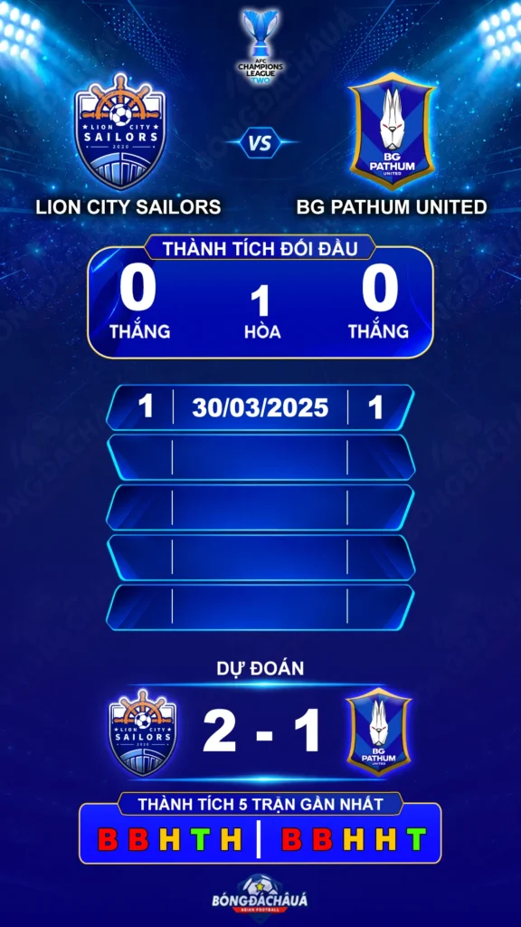 Lion-City-Sailors-vs-BG-Pathum-United
