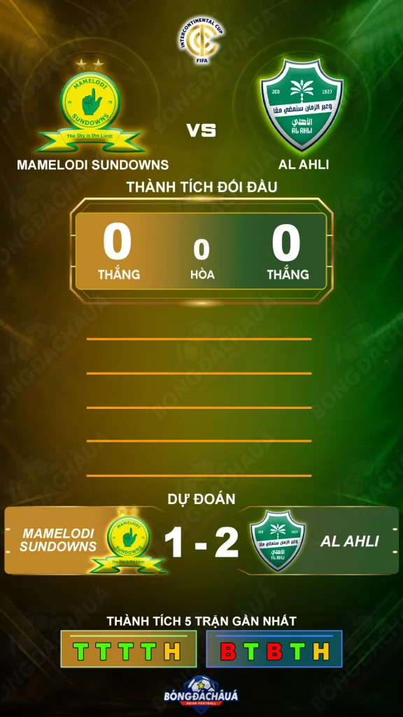 Mamelodi Sundowns vs Al Ahli