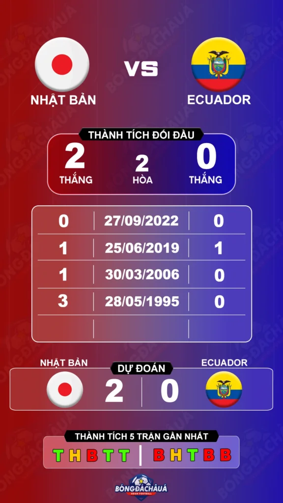 Nhat-Ban-vs-Ecuador-01-10