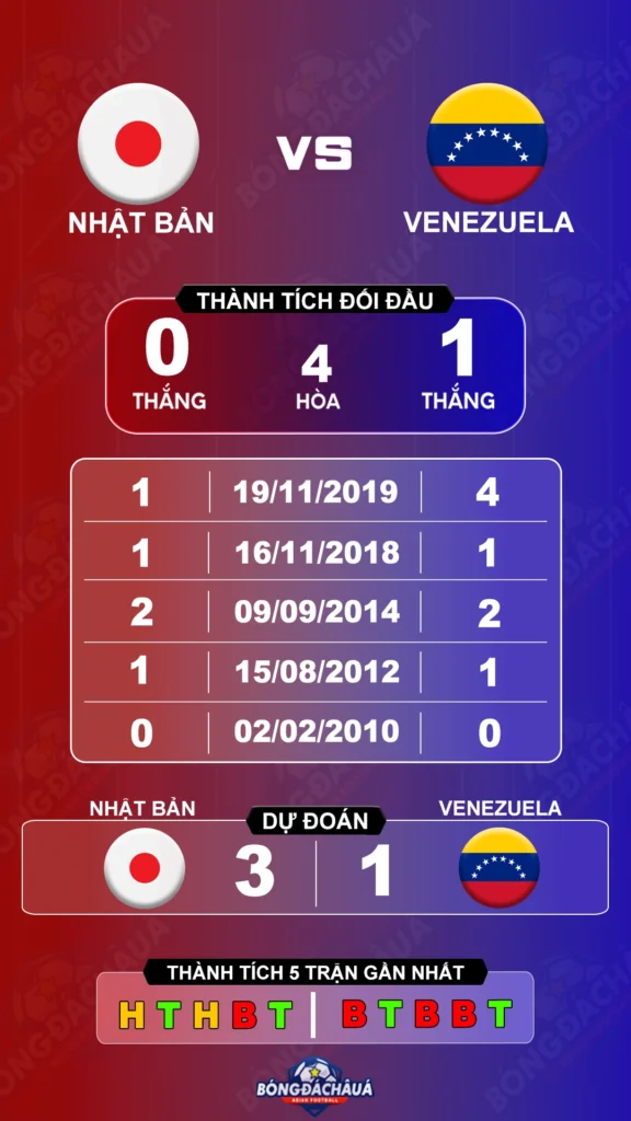 Nhat-Ban-vs-Venezuela-28-09