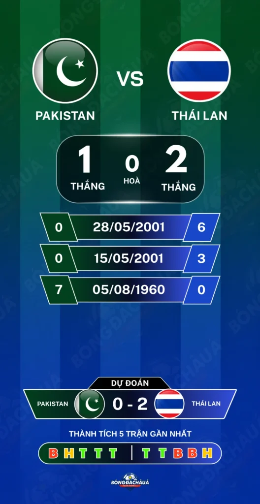 Pakistan-vs-Thai-Lan-26-09