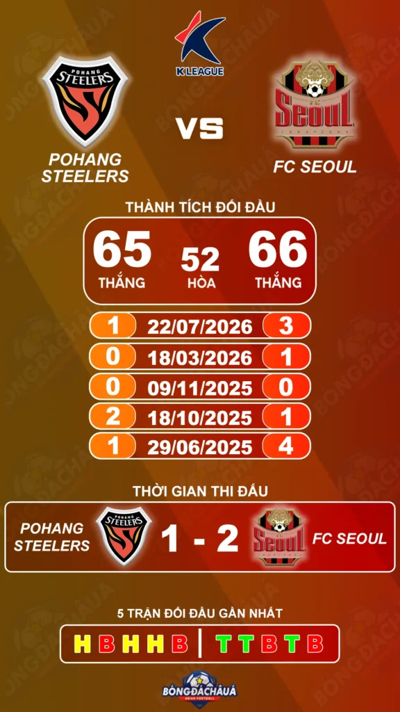 Pohang-Steelers-vs-FC-Seoul-20-09