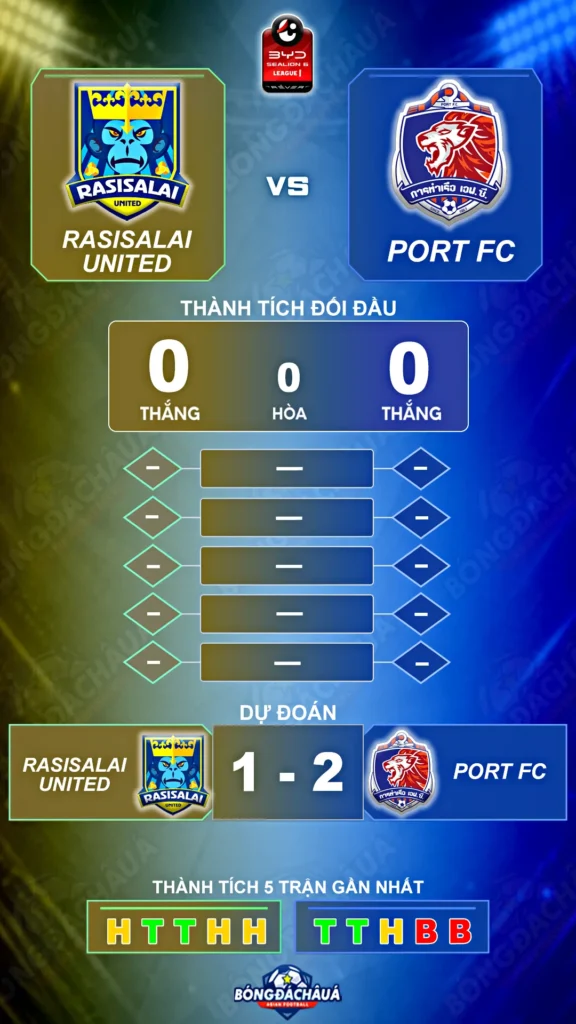 Rasi-Salai-United-vs-Port-FC-05-09