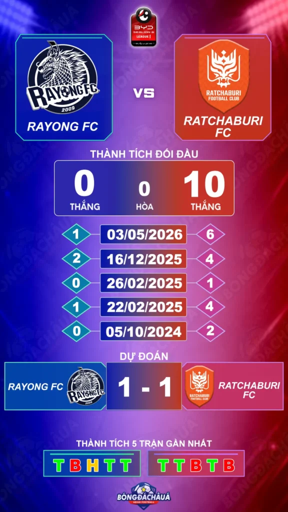 Rayong-FC-vs-Ratchaburi-FC-20-09