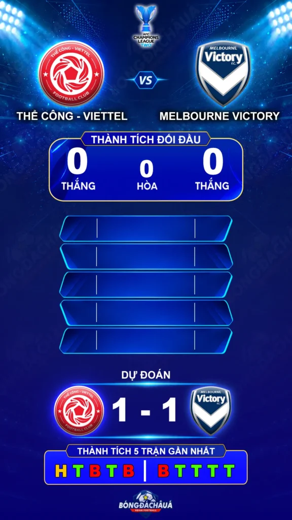 The-cong–Viettel-vs-Melbourne-Victory-16-09
