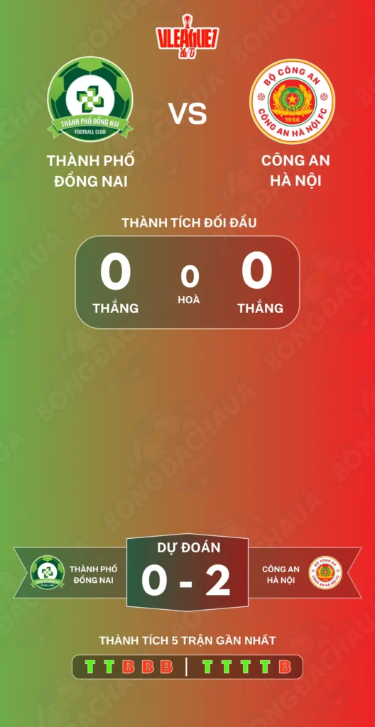 Truong-Tuoi-dong-Nai-vs-cong-an-Ha-Noi-20-09