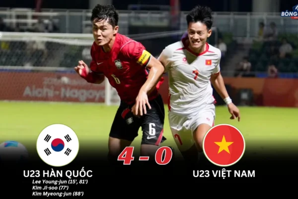 U23 Hàn Quốc 4-0 U23 Việt Nam