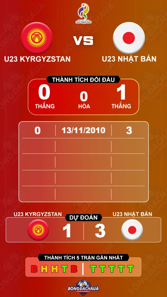 U23-Kyrgyzstan-vs-U23-Nhat-Ban-20-09