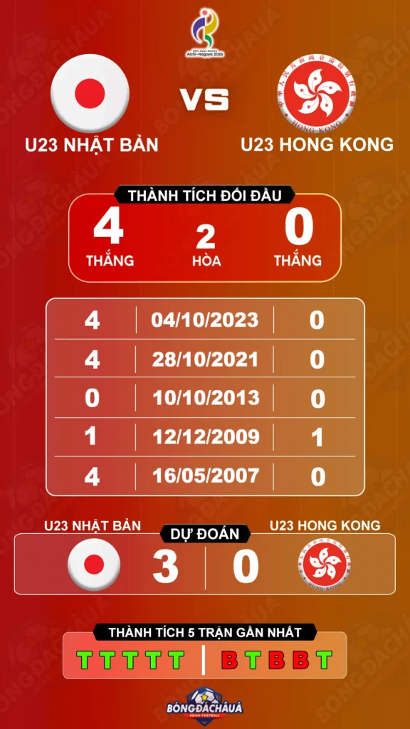 U23-Nhat-Ban-vs-U23-Hong-Kong-16-09