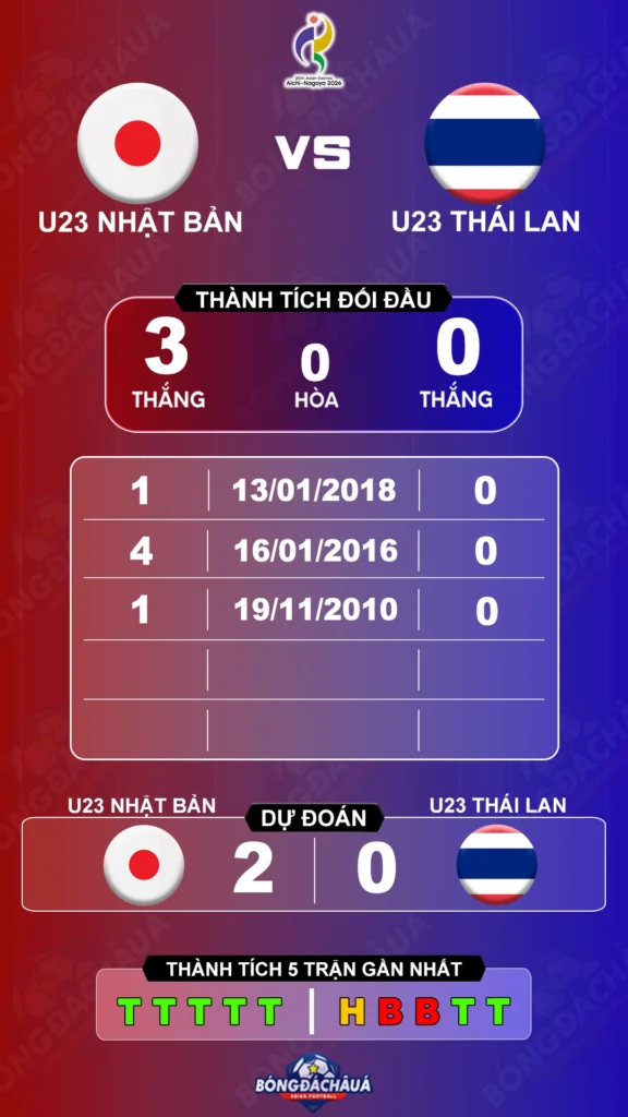 U23-Nhat-Ban-vs-U23-Thai-Lan-23-09