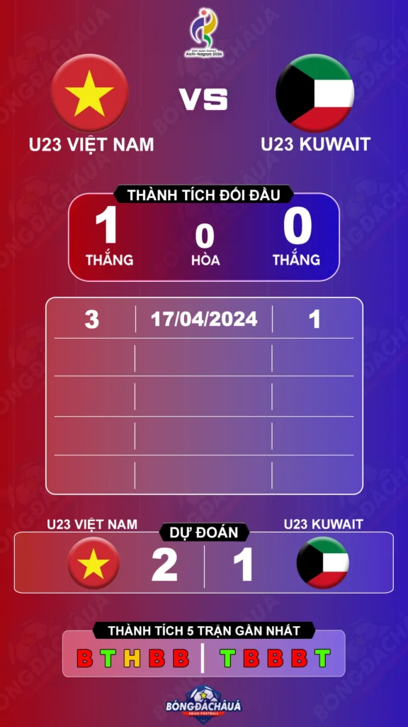 U23-Viet-Nam-vs-U23-Kuwait-15-09