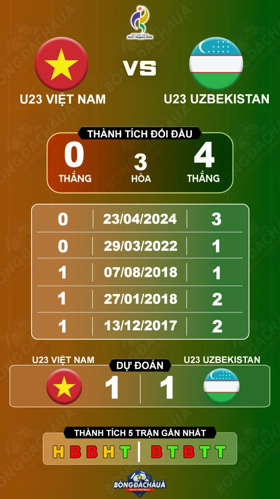 U23-Han-Quoc-vs-U23-Saudi-Arabia-22-09