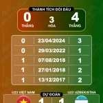 U23-Viet-Nam-vs-U23-Uzbekistan-22-09