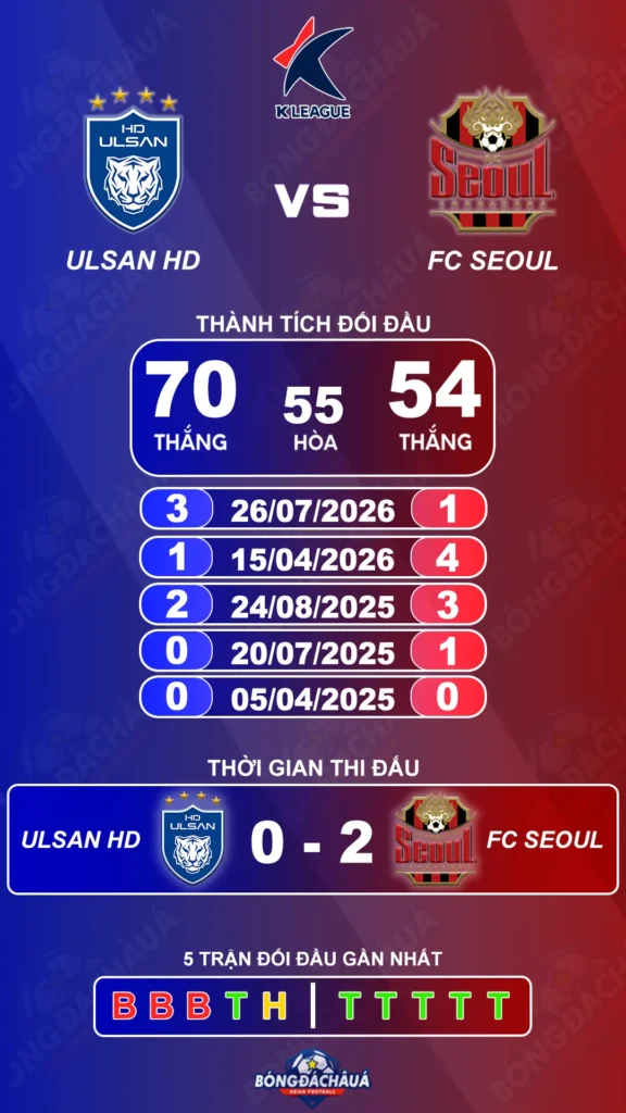 Ulsan-HD-vs-FC-Seoul-08-09