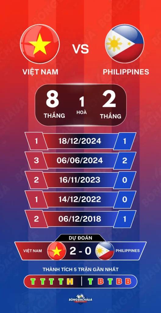 Viet-Nam-vs-Philippines-26-09