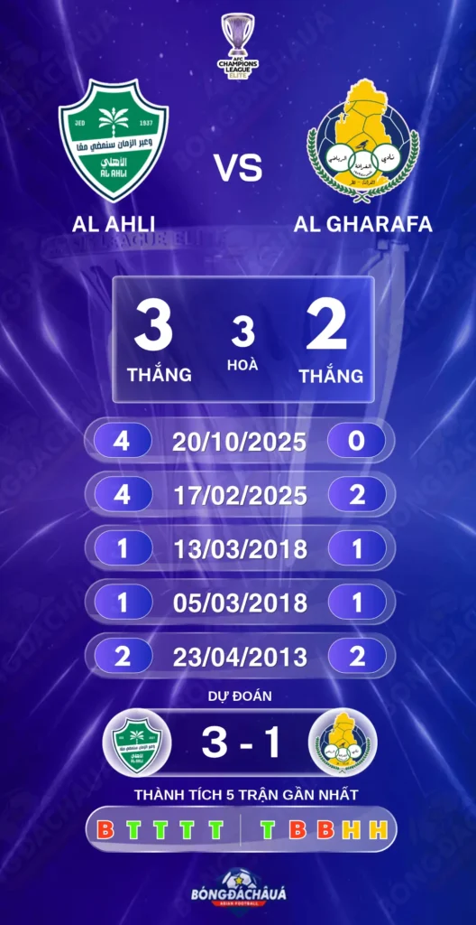 Al-Ahli-vs-Al-Gharafa-26-10