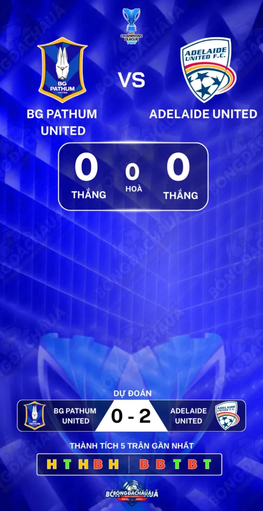 BG-Pathum-United-vs-Adelaide-United-14-10