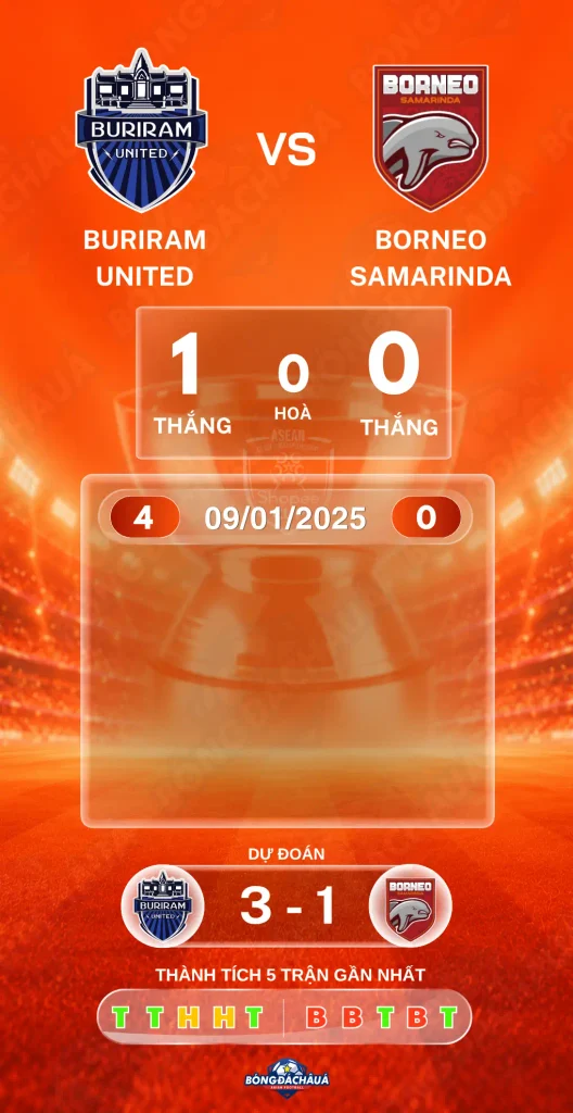 Buriram-United-vs-Borneo-Samarinda-07-10