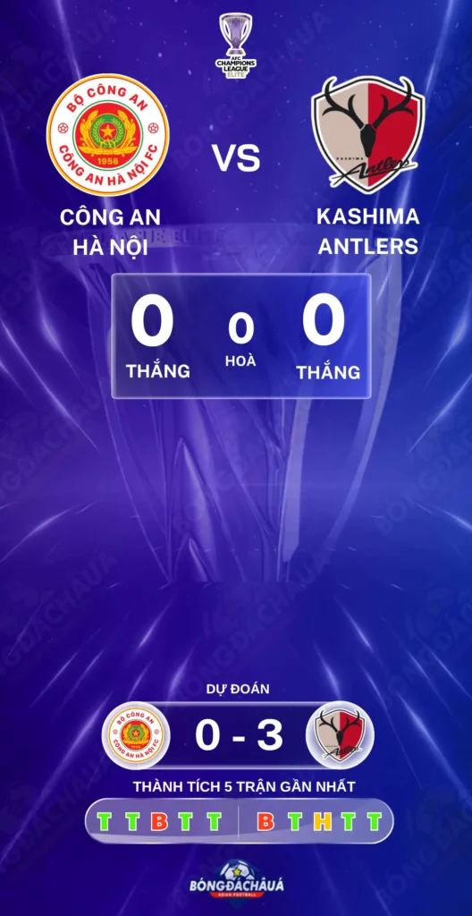 Cong-an-Ha-Noi-vs-Kashima-Antlers-13-10