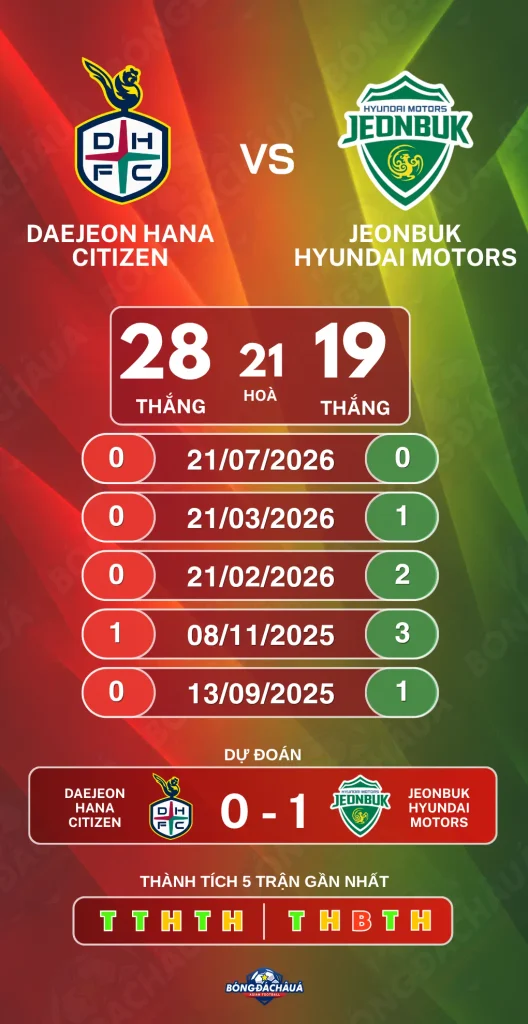 Daejeon-Hana-Citizen-vs-Jeonbuk-Hyundai-Motors-09-10